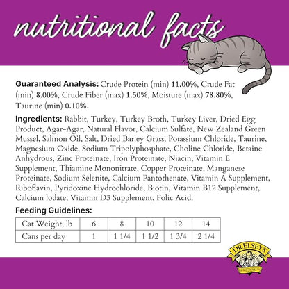 Dr. Elsey's cleanprotein Original Rabbit & Turkey Recipe Wet Cat Food, (Pack of 24), 5.3oz Cans