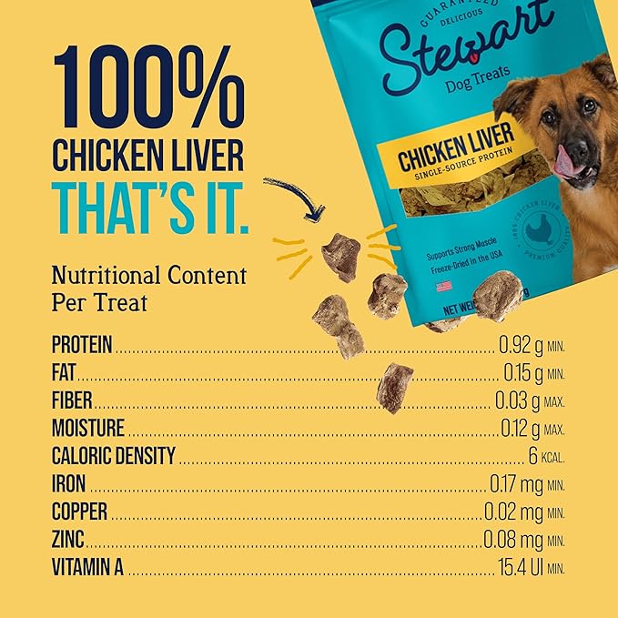 Stewart Single Ingredient Freeze Dried Raw Dog Treats, Chicken Liver, 16 Ounce Value Size, up to 300 Pieces per Resealable Pouch, Training Treats or Meal Topper, High Protein, Grain Free, Gluten Free