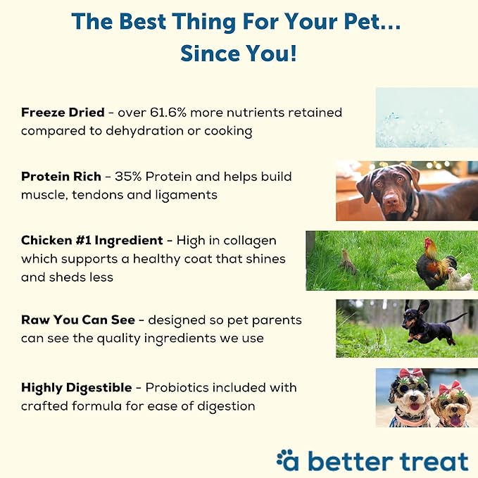 A Better Dog Food | Chicken Dry Dog Food | Raw You Can See | High Protein Kibble + Freeze Dried Raw Dog Food