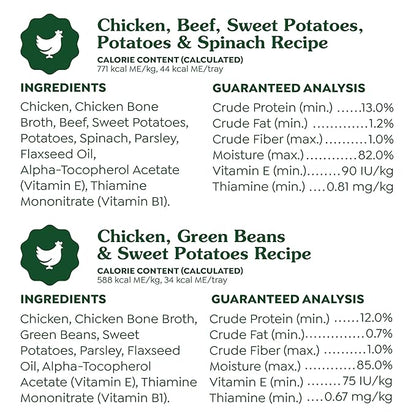 Greenies Smart Topper High Protein Wet Mix-in for Dogs, Chicken, Green Beans, and Sweet Potatoes Recipe & Chicken, Beef, Sweet Potato & Spinach Recipe Variety Pack, 20 Trays of 2oz.