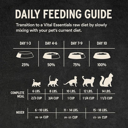 Vital Essentials Freeze-Dried Raw Beef & Chicken Meal or Mixer Cat Food Crunchy Nibs, 8 oz