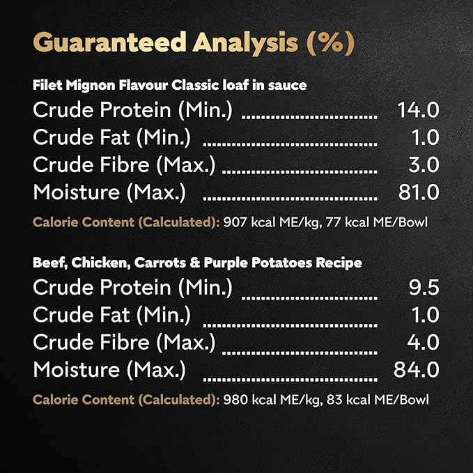 [Cesar] Chicken, Carrots, Barley & Green Beans Recipe and Beef, Chicken, Purple Potatoes & Carrots Recipe Variety Pack, 3 oz (6 Count, Pack of 1)