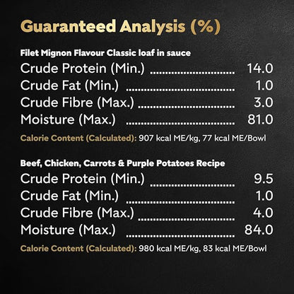 [Cesar] Chicken, Carrots, Barley & Green Beans Recipe and Beef, Chicken, Purple Potatoes & Carrots Recipe Variety Pack, 3 oz (6 Count, Pack of 1)