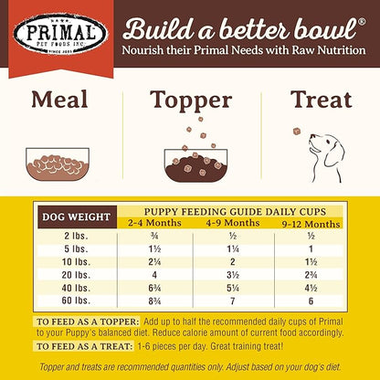 Primal Freeze Dried Puppy Dog Food, Pronto Mini Nuggets; Scoop & Serve, Complete & Balanced Meal; Also Use As Topper or Treat; Premium, Healthy, Grain Free, High Protein Raw Dog Food (25 oz)
