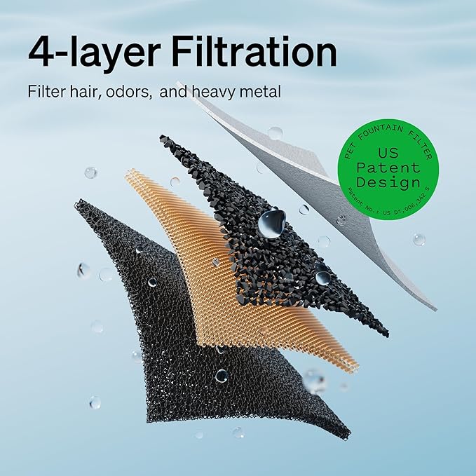 PETLIBRO Corded Cat Water Fountain, Cat Fountain Indoor Stainless Steel Tray, 2.5L/84oz Wireless Pump Pet Water Fountain, Cat Water Dispenser with Two Flow Modes, Pet Fountain for Drinking Easy Clean