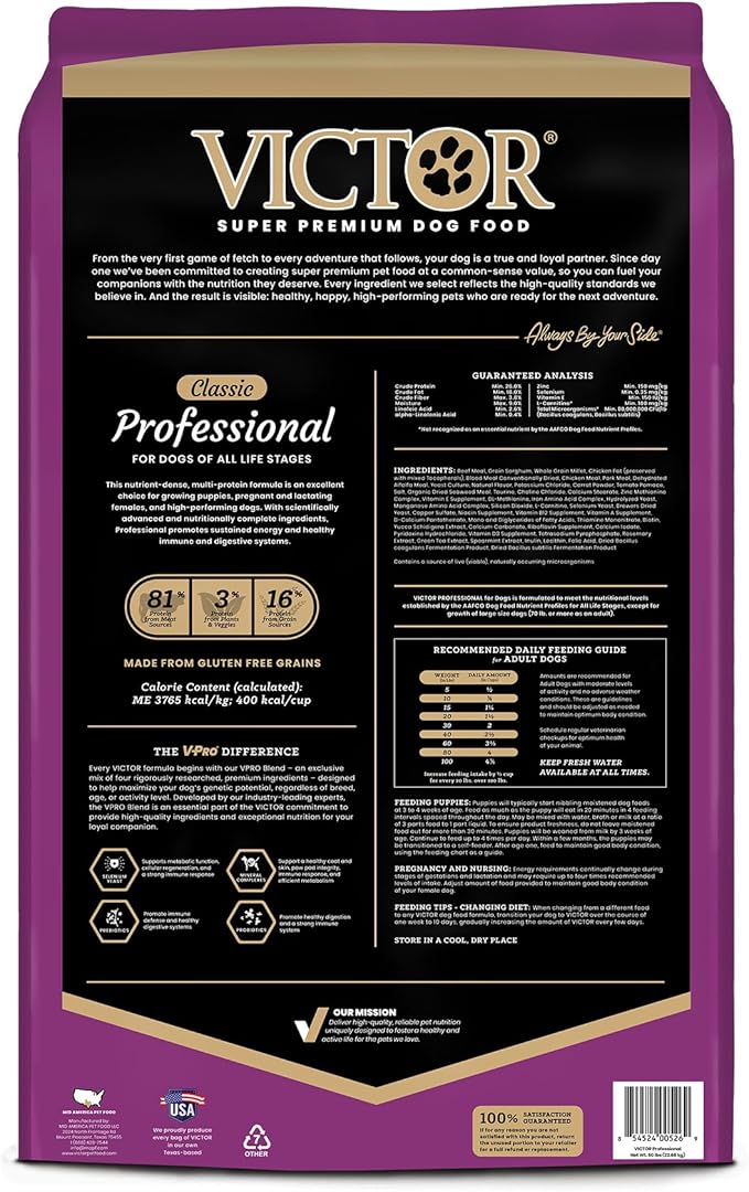 VICTOR Super Premium Dog Food – Professional Dry Dog Food – Super Premium Kibble with 26% Protein – Gluten-Free with Beef, Chicken & Pork Meals – for High Energy and Active Dogs & Puppies, 50lbs