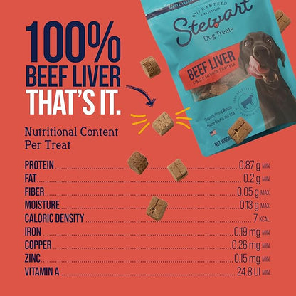 Stewart Single Ingredient Freeze Dried Raw Dog Treats, Beef Liver, 2 Ounce, Approx. 45 Pieces per Resealable Pouch, Training Treats or Meal Topper, High Protein, Grain Free, Gluten Free