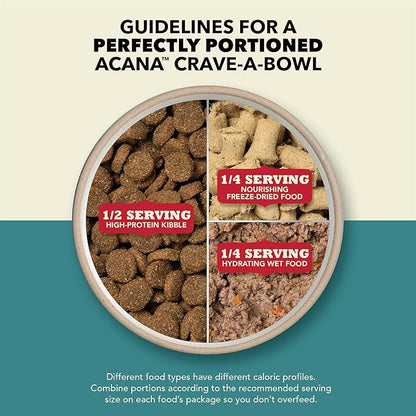ACANA Premium Pate in Bone Broth Grain-free Wet Dog Food Lamb Recipe 12.8oz Cans (12 Count)