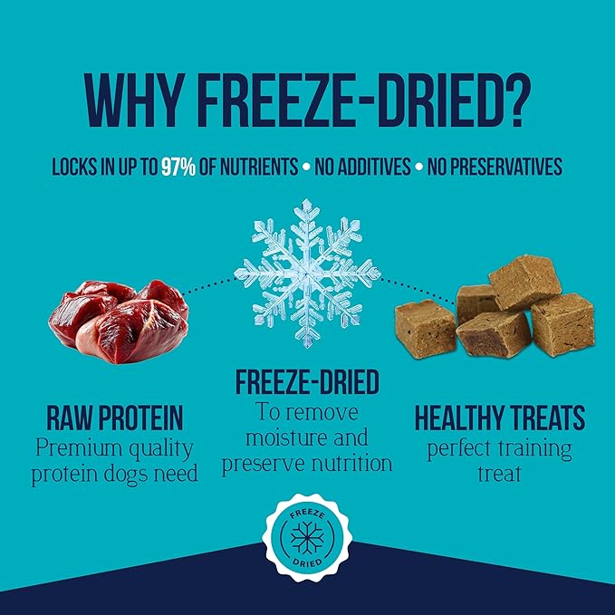 Stewart Single Ingredient Freeze Dried Raw Dog Treats, Venison Liver, 3 Ounce, Approx. 50 Pieces per Resealable Pouch, Training Treats or Meal Topper, High Protein, Grain-Free, Gluten-Free