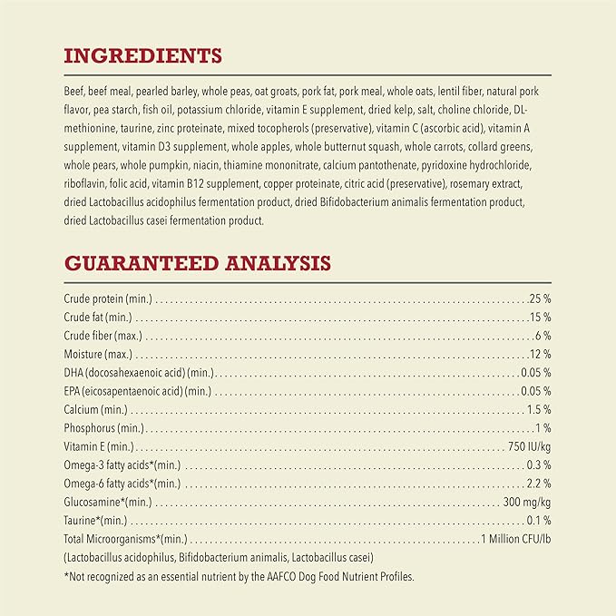 ACANA Classics Dry Dog Food Beef and Barley Recipe 22.5lb Bag