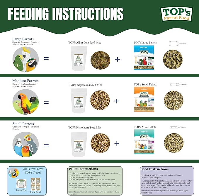 TOP's Napoleon's Seed Mix for All Small Hookbills, Non-GMO, Soy Free, Corn Free, USDA Organic Certified, 1 lb