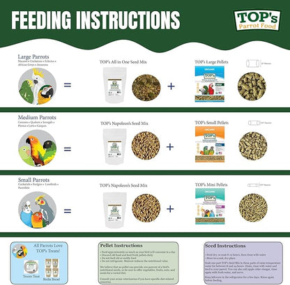 TOP's Napoleon's Seed Mix for All Small Hookbills, Non-GMO, Soy Free, Corn Free, USDA Organic Certified, 1 lb