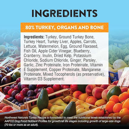 Northwest Naturals Freeze-Dried Turkey Dog Food - Bite-Sized Nuggets - Grain-Free, High-Protein Diet, Human-Grade Pet Food, Limited Ingredients, All Natural, Healthy & Nutritious - 12 Oz (Pack of 2)