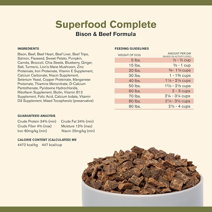 Superfood Complete, Air-Dried Adult Dog Food - High Protein, Zero Fillers, Superfood Nutrition by Katherine Heigl (64 oz, Beef & Bison Formula)
