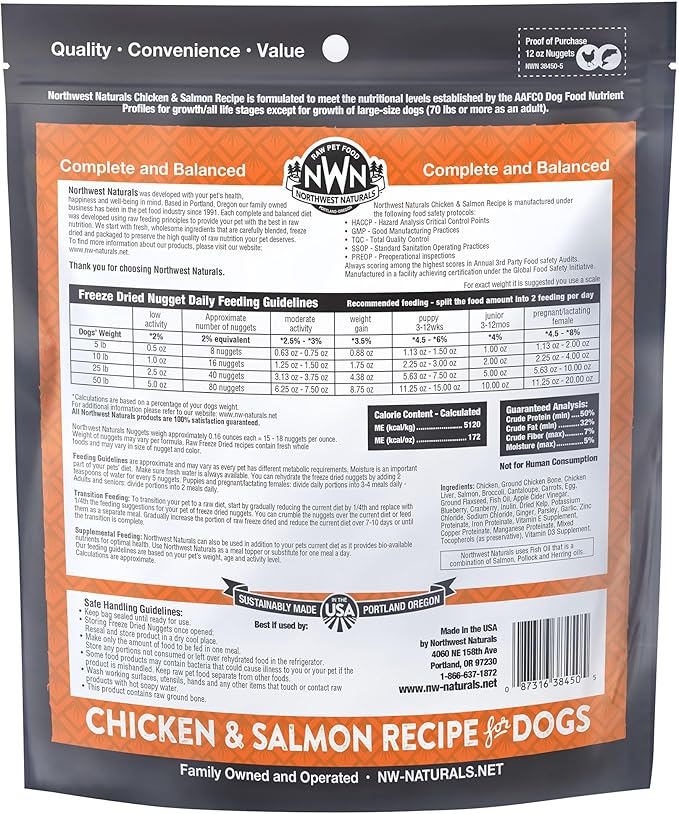 Northwest Naturals Freeze-Dried Chicken & Salmon Dog Food - Bite-Sized Nuggets - Grain-Free, High-Protein, Raw Diet, Human-Grade Ingredients, All Natural, Omega-3 for Skin & Coat - 12 Oz (Pack of 2)