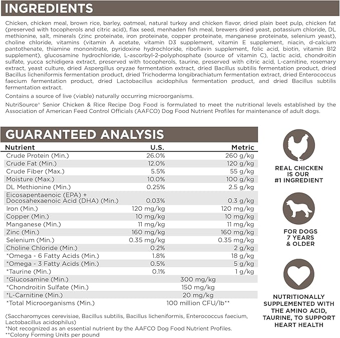 [NutriSource] Chicken and Rice