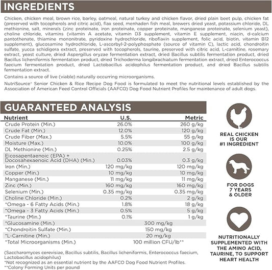 Tuffy'S Pet Food 26503 Nutrisource Senior Dog Food (1 Pack)