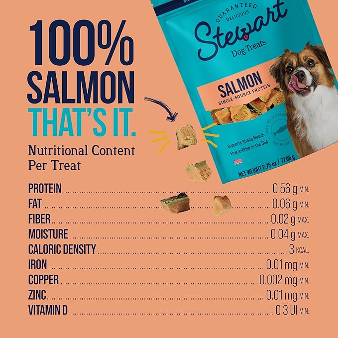 Stewart Freeze Dried Raw Dog Treats Bundle: Pup’s Preferred Variety, Beef Liver 4 oz + Chicken Breast 3 oz + Salmon 2.75 oz, Single Ingredient Training Treat or Meal Topper