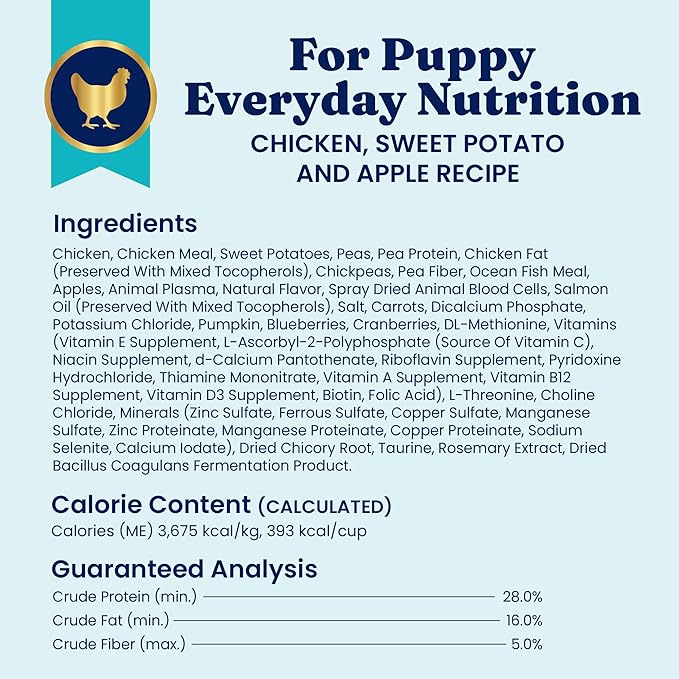 Chicken Dry Puppy Food