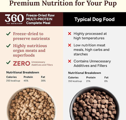 360 Pet Nutrition Freeze-Dried Raw Dog Food – Multi-Protein with Beef, Chicken, Fish, Liver & Organs, High Protein, Omega-3s, Fruits, Veggies & Superfoods, Grain-Free, No Fillers, 1 lb – Made in USA