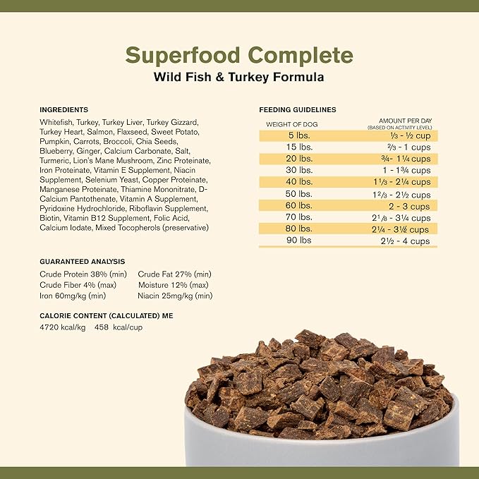 Superfood Complete, Air-Dried Adult Dog Food - High Protein, Zero Fillers, Superfood Nutrition by Katherine Heigl (11.5 oz. Wild Fish and Turkey Formula)