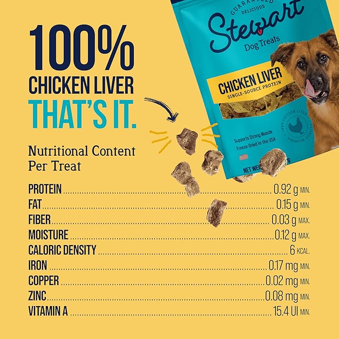 Stewart Single Ingredient Freeze Dried Raw Dog Treats, Chicken Liver, 2.5 Ounce, Approx. 45 Pieces per Resealable Pouch, Training Treats or Meal Topper, High Protein, Grain Free, Gluten Free