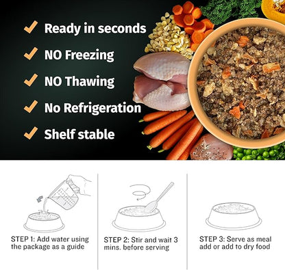 Bully Max Wet Puppy Food - Instant Fresh Dehydrated High Protein Soft Dog Food with Chicken - Healthy Growth for Small & Large Breed - 20 Dry Dog Food Pounds (Makes 55 lbs. Wet Food, 10 Pouches)