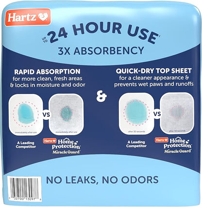 New! Hartz Home Protection Miracle Guard USA Made Dog Pads, XXL Size 20 Count, 3X Absorbency & 3X Longer use, Won't Leak and Odor Eliminating