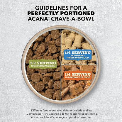 ACANA Classics Dry Dog Food Salmon and Barley Recipe 22.5lb Bag