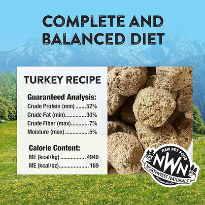 Northwest Naturals Freeze-Dried Turkey Dog Food - Bite-Sized Nuggets - Grain-Free, High-Protein Diet, Human-Grade Pet Food, Limited Ingredients, All Natural, Healthy & Nutritious - 12 Oz (Pack of 2)