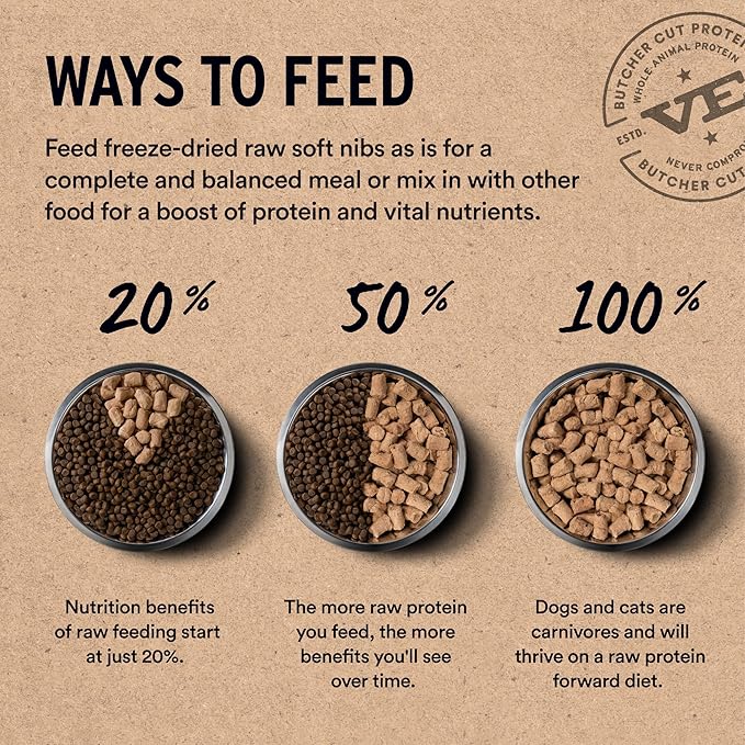 Vital Essentials Freeze-Dried Raw Turkey Meal or Mixer Cat Food Soft Nibs | 99% Turkey, Organs & Bone | 12 oz