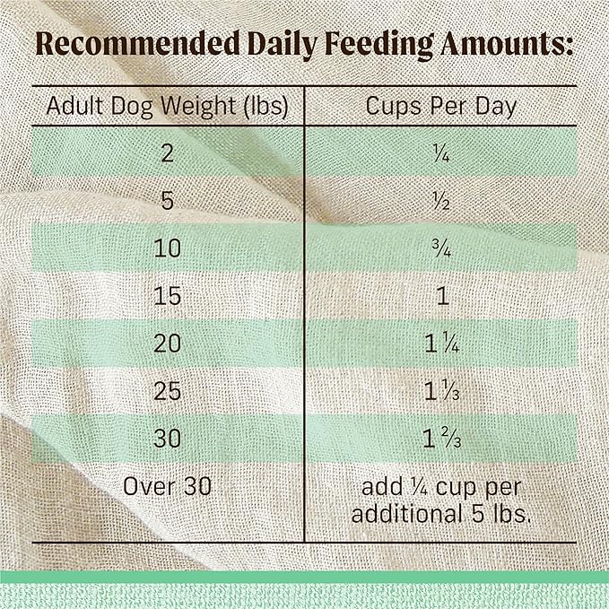 [Merrick Lil’ Plates] Chicken, Sweet Potato Kibble