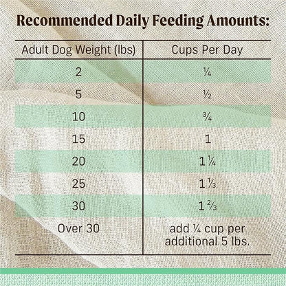 [Merrick Lil’ Plates] Chicken, Sweet Potato Kibble