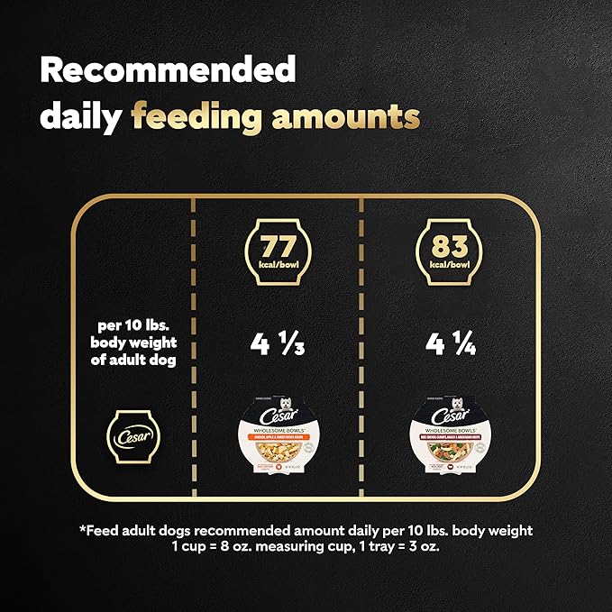 [Cesar] Beef, Chicken, Carrots, Barley & Green Beans Recipe and Chicken, Apple & Sweet Potato Recipe Variety Pack 3 oz (6 Count, Pack of 1)