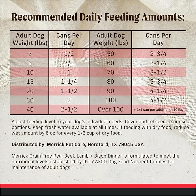 [Merrick] Real Beef Lamb And Bison - 12.7 oz (Pack of 12)