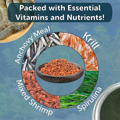 Aquatic Foods Inc. 3.5mm - 1/8" Micro Sinking Color Enhancing Wafers for Bottom Fish, Plecos, Catfish, Shrimp, Snails, Crabs, Call Tropical Fish, 4-Type Wafer & 12-Type Pellet Mix Included...5oz