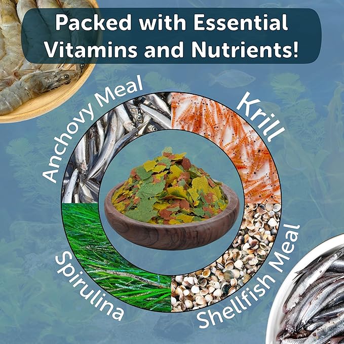 Aquatic Foods Inc. Premium Tropical Fish Flakes, for Angel Fish, Guppies, Live Bearers, Loaches, Gouramis, Cichlids, All Tropical Fish. 12-Type pellets and 4-Type Wafers Included..7.0oz Canister